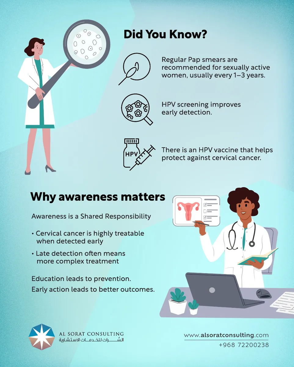 Cervical cancer awareness infographic