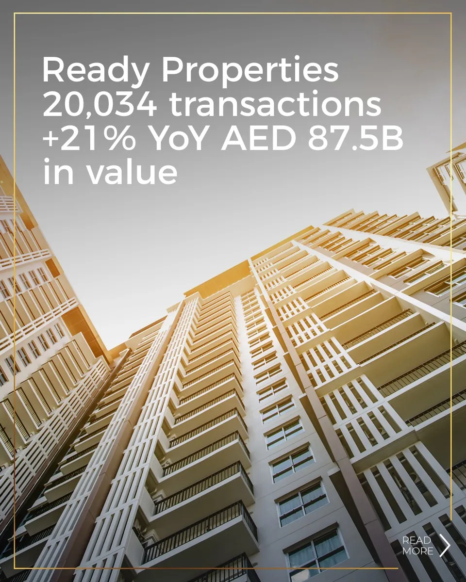 Ready properties transactions